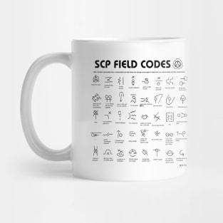 SCP CODE Mug